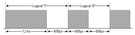modulation2.png modulation2.png